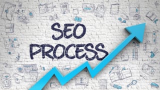 SEOの重要項目を簡単に設定! SEOの重要項目を簡単に設定!