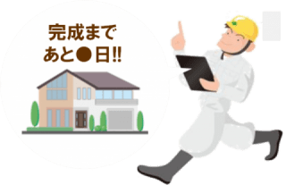 工事の進捗情報を、事務所に戻らず建設現場から随時発信できる! 工事の進捗情報を、事務所に戻らず建設現場から随時発信できる!