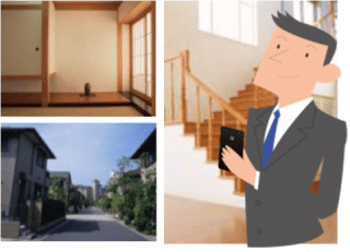 間取りや周辺環境も、物件から直接発信できる! 間取りや周辺環境も、物件から直接発信できる!