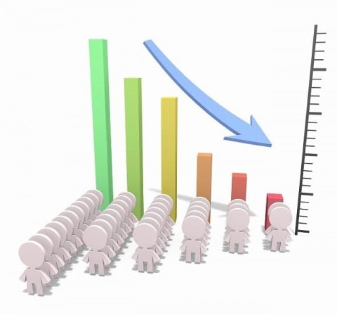2025年には日本全国で583万人の労働者が不足して、人手不足倒産が激増する 2025年には日本全国で583万人の労働者が不足して、人手不足倒産が激増する