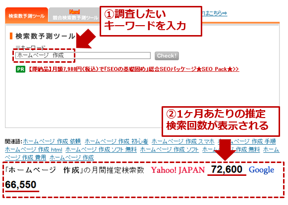 検索ボリューム測定ツール　aramakijake.jpの使い方