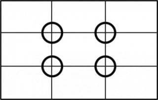 三分割構図