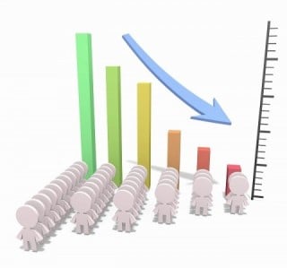 2030年には日本全国で644万人もの労働者が不足し、中小企業はかなりの苦境に立たされる
