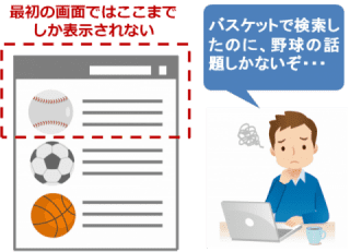 異なるセグメントが1ページ内に混在していると訪問者は混乱する