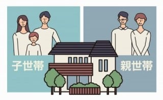 建築会社・工務店のホームページのSEOキーワード　・「地名＋二世帯住宅」