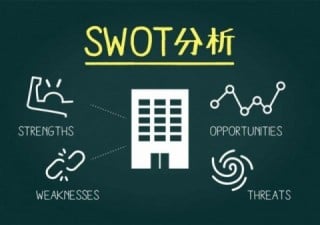SWOT分析とは? 意味とメリット、具体例や方法を簡単に解説 SWOT分析とは? 意味とメリット、具体例や方法を簡単に解説