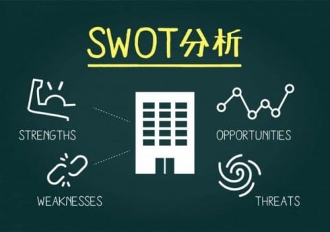 SWOT分析とは？　意味とメリット、具体例や方法を簡単に解説