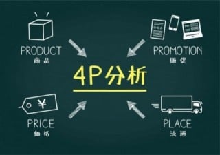 4Pとは？　マーケティングミックスの意味と考え方を解説