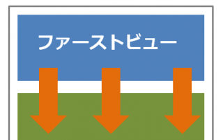 Webページでは訪問者に画面をスクロールしてもらわないと情報を伝えられない