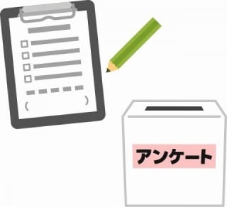 紙のアンケートの配布・回収方法
