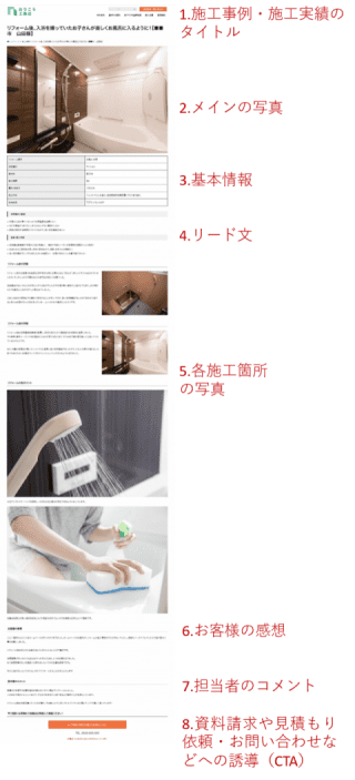 施工事例・施工実績ページの基本構成