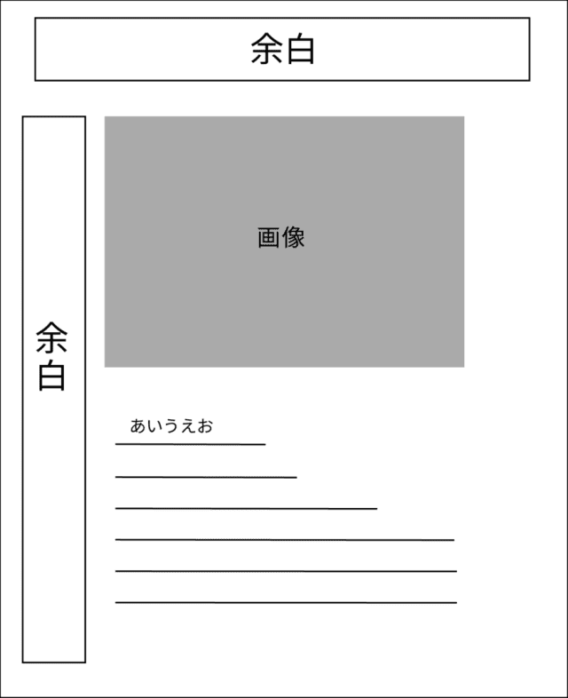 けっきょく、よはく。 余白を活かしたデザインレイアウトの本
