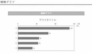 横棒グラフ
