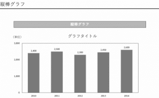 縦棒グラフ