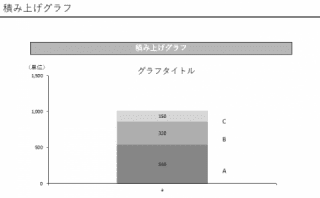 積み上げグラフ