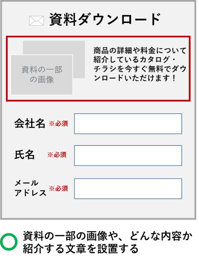 リード コンバージョン トップ 率