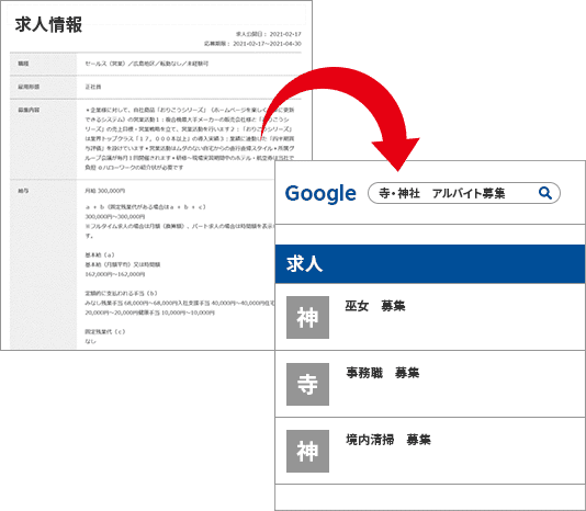 Googleしごと検索対応の採用ページを簡単作成！