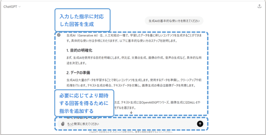 テキスト生成AIの使い方2/2（ChatGPT）