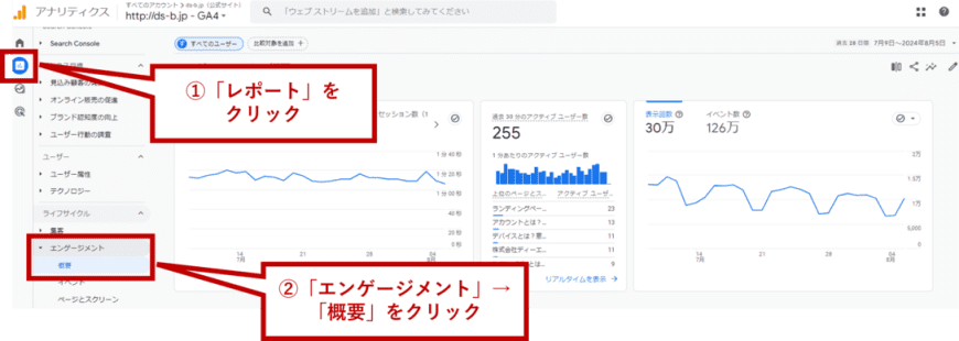 月間のPV数をGoogleアナリティクスで確認する方法1