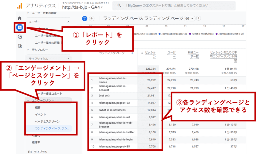 Googleアナリティクス（GA4）での各ランディングページのアクセス数の調べ方