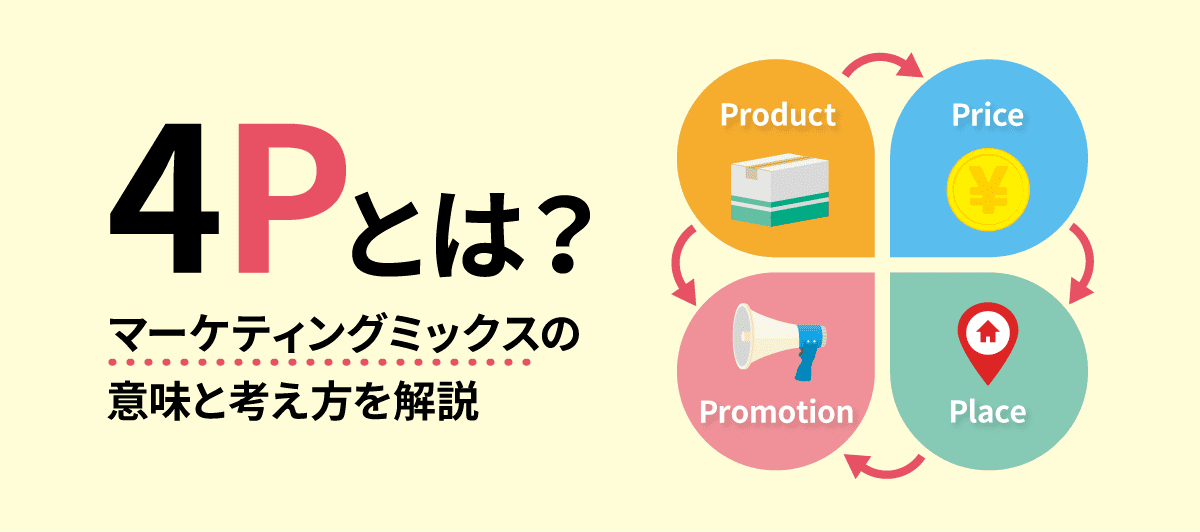 nonopepsi様 リクエスト 4点 まとめ商品 4Pとは？ マーケティング 