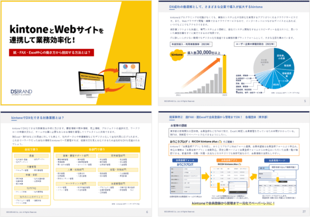 kintoneとWebサイトを連携して業務効率化！　紙・FAX・Excel中心の働き方から脱却する方法とは？