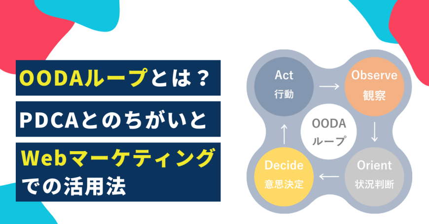 OODAループとは？PDCAとのちがいと中小企業のWebマーケティングでの活用法