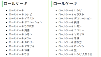 一緒に検索されているキーワード群 一緒に検索されているキーワード群