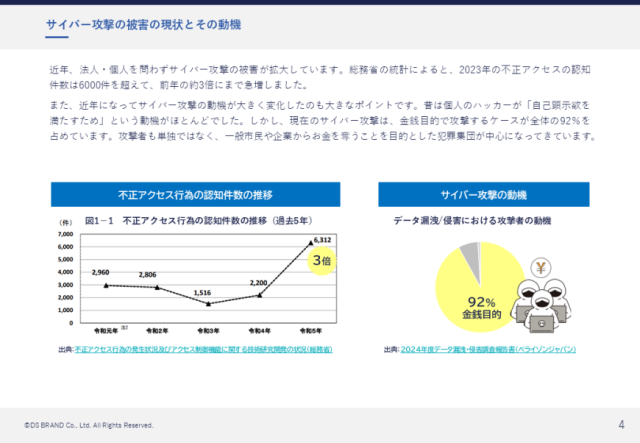 中小企業こそ狙われる！ サイバー攻撃の被害実態・事例から学ぶセキュリティ対策