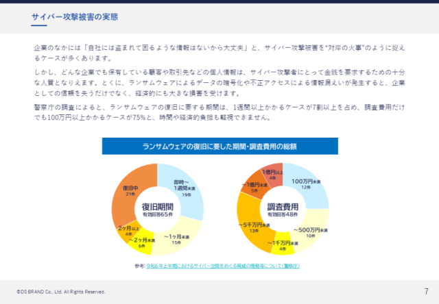 中小企業こそ狙われる！ サイバー攻撃の被害実態・事例から学ぶセキュリティ対策