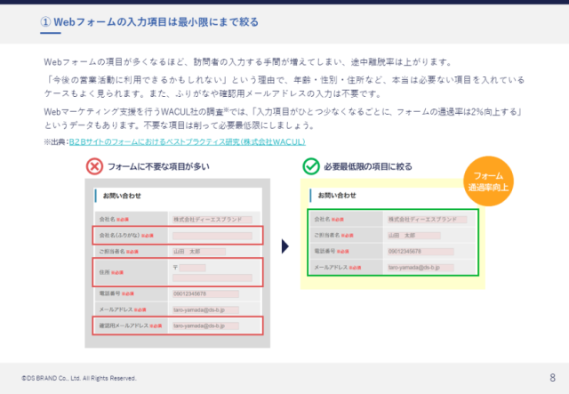 かんたん＆短時間でできる！ Webサイトの反応率を高める改善テクニック集