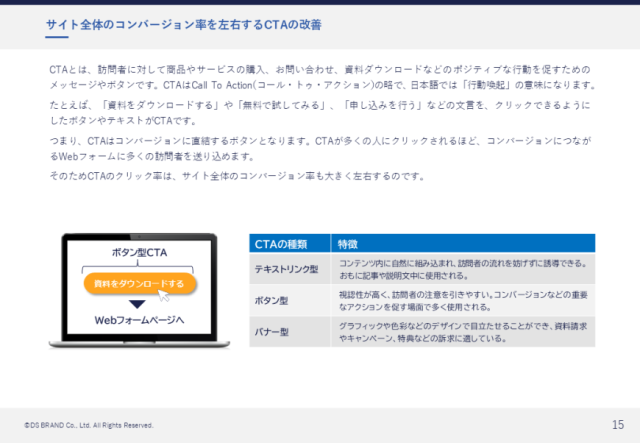 かんたん＆短時間でできる！ Webサイトの反応率を高める改善テクニック集