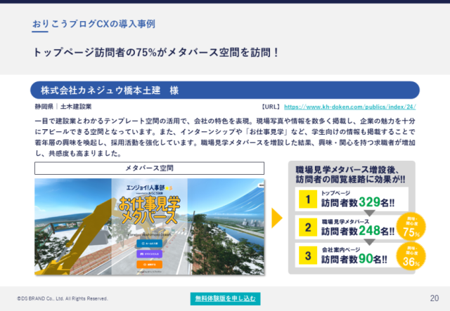 メタバースで変わる採用戦略！ 応募者が集まる新しい人材獲得法