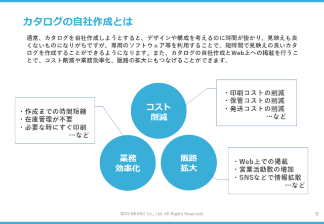インターネット時代におけるカタログの必要性について