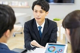 営業・顧客サポート部門でのkintoneの使い方