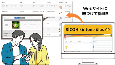 kintoneで管理する情報をホームページに公開