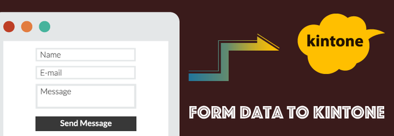 Form data to kintone（WordPress向けプラグイン）