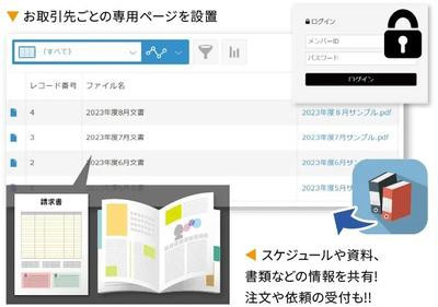 社外・取引先・協力会社への情報提供