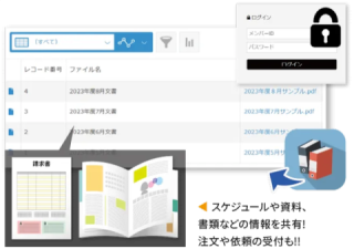 社内申請・日報提出(社内活用) 社内申請・日報提出(社内活用)