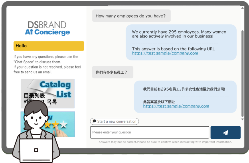 多言語対応のAIチャットボットは、文字どおりさまざまなユーザーの言語に対応 多言語対応のAIチャットボットは、文字どおりさまざまなユーザーの言語に対応