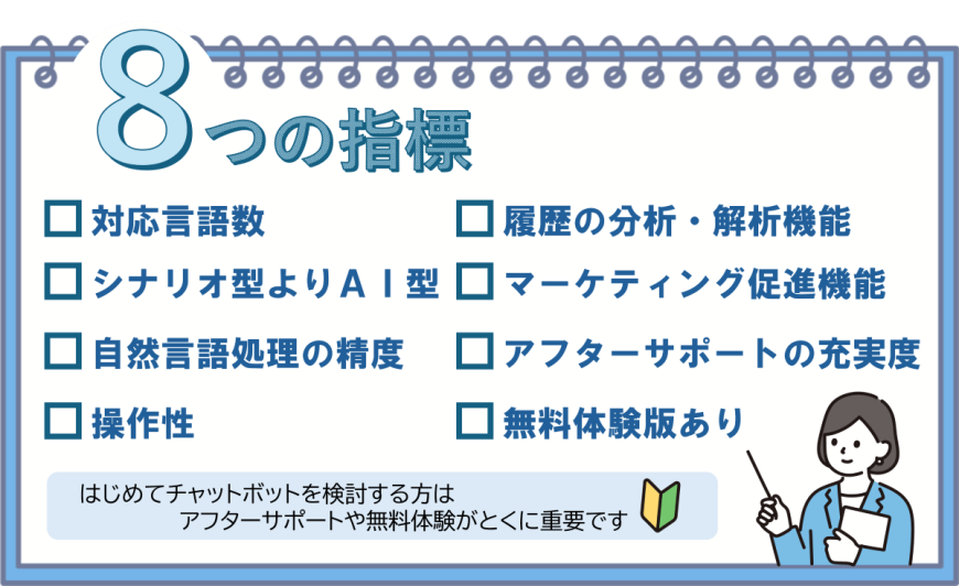多言語対応AIチャットボット選びで失敗しないコツ8選 多言語対応AIチャットボット選びで失敗しないコツ8選