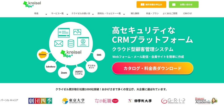 クライゼル（Kreisel）