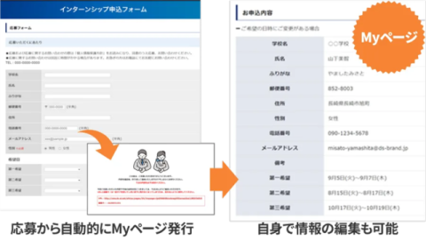 会員専用サイト