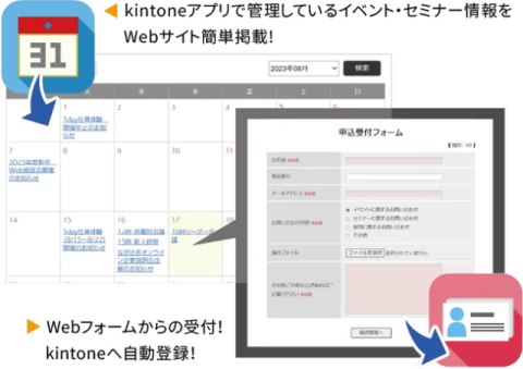 カレンダーでの情報共有