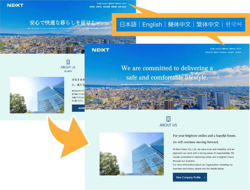 おりこうブログシリーズで作成したサイトを多言語化できるオプションサービス
