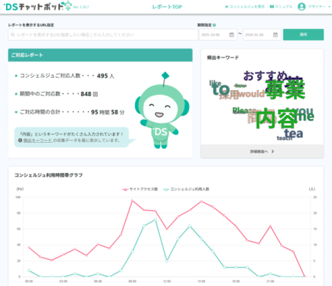 AIチャットボットの具体的な活用シーン：マーケティング
