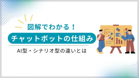 チャットボットの仕組みを図解で解説｜AI型・シナリオ型の違いとは