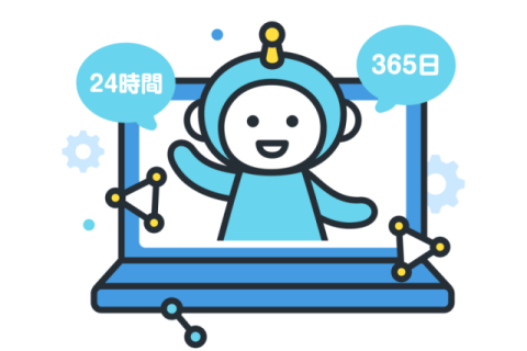 24時間365日対応 24時間365日対応