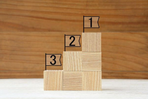 2. 課題の優先順位付け