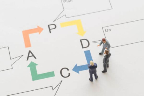 4. ルールの定着と再評価（PDCAサイクル）